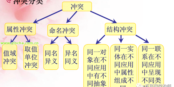 <a href=//rybet8.com target=_blank class=infotextkey>ն</a>ȫ⺱ɫ