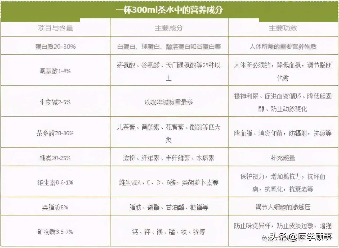 Ӻߵ<a href=//rybet8.com target=_blank class=infotextkey>Ҷ</a>_һֲ躬_<a href=//rybet8.com target=_blank class=infotextkey>Ҷ</a>жӵĺ